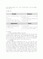 로만손,글로벌경영,해외진출사례,마케팅,브랜드,브랜드마케팅,기업,서비스마케팅,글로벌,경영,시장,사례,swot,stp,4p 8페이지