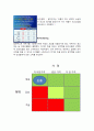 LG전자,트롬마케팅,트롬세탁기,마케팅,브랜드,브랜드마케팅,기업,서비스마케팅,글로벌,경영,시장,사례,swot,stp,4p 22페이지