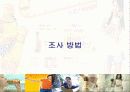 기능성음료시장,비타500,마케팅,브랜드,브랜드마케팅,기업,서비스마케팅,글로벌,경영,시장,사례,swot,stp, 7페이지