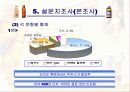 기능성음료시장,비타500,마케팅,브랜드,브랜드마케팅,기업,서비스마케팅,글로벌,경영,시장,사례,swot,stp, 18페이지