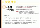 구조적가족치료,가족치료,치료,마케팅,브랜드,브랜드마케팅,기업,서비스마케팅,글로벌,경영,시장,사례,swot,stp,4p 4페이지