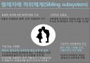 구조적가족치료,가족치료,치료,마케팅,브랜드,브랜드마케팅,기업,서비스마케팅,글로벌,경영,시장,사례,swot,stp,4p 13페이지