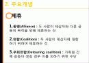 구조적가족치료,가족치료,치료,마케팅,브랜드,브랜드마케팅,기업,서비스마케팅,글로벌,경영,시장,사례,swot,stp,4p 18페이지