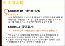 구조적가족치료,가족치료,치료,마케팅,브랜드,브랜드마케팅,기업,서비스마케팅,글로벌,경영,시장,사례,swot,stp,4p 62페이지