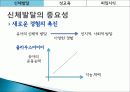 성교육,피임,콘돔,매독,마케팅,브랜드,브랜드마케팅,기업,서비스마케팅,글로벌,경영,시장,사례,swot,stp,4p 5페이지