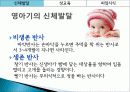 성교육,피임,콘돔,매독,마케팅,브랜드,브랜드마케팅,기업,서비스마케팅,글로벌,경영,시장,사례,swot,stp,4p 9페이지