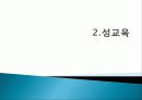 성교육,피임,콘돔,매독,마케팅,브랜드,브랜드마케팅,기업,서비스마케팅,글로벌,경영,시장,사례,swot,stp,4p 13페이지
