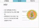 성교육,피임,콘돔,매독,마케팅,브랜드,브랜드마케팅,기업,서비스마케팅,글로벌,경영,시장,사례,swot,stp,4p 28페이지