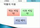 성교육,피임,콘돔,매독,마케팅,브랜드,브랜드마케팅,기업,서비스마케팅,글로벌,경영,시장,사례,swot,stp,4p 48페이지