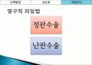 성교육,피임,콘돔,매독,마케팅,브랜드,브랜드마케팅,기업,서비스마케팅,글로벌,경영,시장,사례,swot,stp,4p 52페이지