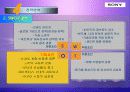 sony,글로벌경영전략,소니마케팅,마케팅,브랜드,브랜드마케팅,기업,서비스마케팅,글로벌,경영,시장,사례,swot,stp,4p 19페이지