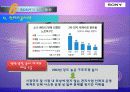 sony,글로벌경영전략,소니마케팅,마케팅,브랜드,브랜드마케팅,기업,서비스마케팅,글로벌,경영,시장,사례,swot,stp,4p 29페이지