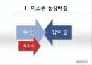 광고,광고마케팅,마케팅전략,마케팅,브랜드,브랜드마케팅,기업,서비스마케팅,글로벌,경영,시장,사례,swot,stp,4p 6페이지