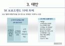 광고,광고마케팅,마케팅전략,마케팅,브랜드,브랜드마케팅,기업,서비스마케팅,글로벌,경영,시장,사례,swot,stp,4p 40페이지