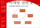 하나투어기업분석,하나투어마케팅,하나투어경영전략,여행사,마케팅,브랜드,브랜드마케팅,기업,서비스마케팅,글로벌,경영,시장,사례,swot,stp,4p 8페이지