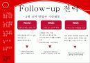 하나투어기업분석,하나투어마케팅,하나투어경영전략,여행사,마케팅,브랜드,브랜드마케팅,기업,서비스마케팅,글로벌,경영,시장,사례,swot,stp,4p 25페이지