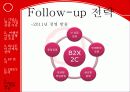 하나투어기업분석,하나투어마케팅,하나투어경영전략,여행사,마케팅,브랜드,브랜드마케팅,기업,서비스마케팅,글로벌,경영,시장,사례,swot,stp,4p 26페이지