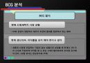 LG전자,트롬,트롬세탁기,트롬마케팅,마케팅,브랜드,브랜드마케팅,기업,서비스마케팅,글로벌,경영,시장,사례,swot,stp,4p 11페이지