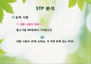 처음처럼,마케팅전략,마케팅,브랜드,브랜드마케팅,기업,서비스마케팅,글로벌,경영,시장,사례,swot,stp,4p 15페이지