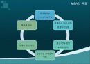 두산,두산기업분석,두산글로벌전략,두산마케팅,마케팅,브랜드,브랜드마케팅,기업,서비스마케팅,글로벌,경영,시장,사례,swot, 21페이지