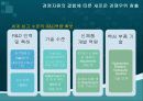 두산,두산기업분석,두산글로벌전략,두산마케팅,마케팅,브랜드,브랜드마케팅,기업,서비스마케팅,글로벌,경영,시장,사례,swot, 33페이지