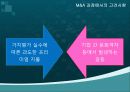 두산,두산기업분석,두산글로벌전략,두산마케팅,마케팅,브랜드,브랜드마케팅,기업,서비스마케팅,글로벌,경영,시장,사례,swot, 35페이지