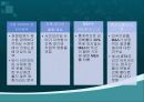 두산,두산기업분석,두산글로벌전략,두산마케팅,마케팅,브랜드,브랜드마케팅,기업,서비스마케팅,글로벌,경영,시장,사례,swot, 37페이지