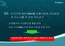 두산,두산기업분석,두산글로벌전략,두산마케팅,마케팅,브랜드,브랜드마케팅,기업,서비스마케팅,글로벌,경영,시장,사례,swot, 41페이지