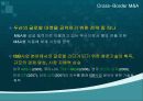 두산,두산기업분석,두산글로벌전략,두산마케팅,마케팅,브랜드,브랜드마케팅,기업,서비스마케팅,글로벌,경영,시장,사례,swot, 43페이지
