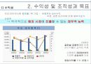 한국타이어기업분석,한국타이어마케팅,글로벌경영,마케팅,브랜드,브랜드마케팅,기업,서비스마케팅,글로벌,경영,시장,사례,swot,stp 7페이지