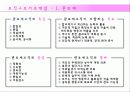 글로벌기업,조직구조,인적자원관리,마케팅,브랜드,브랜드마케팅,기업,서비스마케팅,글로벌,경영,시장,사례,swot,stp,4p 8페이지