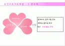 글로벌기업,조직구조,인적자원관리,마케팅,브랜드,브랜드마케팅,기업,서비스마케팅,글로벌,경영,시장,사례,swot,stp,4p 9페이지