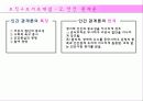 글로벌기업,조직구조,인적자원관리,마케팅,브랜드,브랜드마케팅,기업,서비스마케팅,글로벌,경영,시장,사례,swot,stp,4p 11페이지