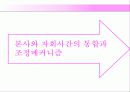 글로벌기업,조직구조,인적자원관리,마케팅,브랜드,브랜드마케팅,기업,서비스마케팅,글로벌,경영,시장,사례,swot,stp,4p 19페이지