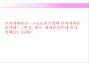 글로벌기업,조직구조,인적자원관리,마케팅,브랜드,브랜드마케팅,기업,서비스마케팅,글로벌,경영,시장,사례,swot,stp,4p 27페이지