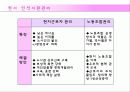 글로벌기업,조직구조,인적자원관리,마케팅,브랜드,브랜드마케팅,기업,서비스마케팅,글로벌,경영,시장,사례,swot,stp,4p 35페이지