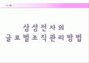 글로벌기업,조직구조,인적자원관리,마케팅,브랜드,브랜드마케팅,기업,서비스마케팅,글로벌,경영,시장,사례,swot,stp,4p 37페이지