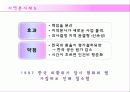 글로벌기업,조직구조,인적자원관리,마케팅,브랜드,브랜드마케팅,기업,서비스마케팅,글로벌,경영,시장,사례,swot,stp,4p 42페이지