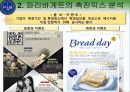 파리바게트,마케팅전략,트랜드,마케팅,브랜드,브랜드마케팅,기업,서비스마케팅,글로벌,경영,시장,사례,swot,stp,4p 10페이지
