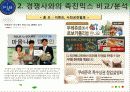 파리바게트,마케팅전략,트랜드,마케팅,브랜드,브랜드마케팅,기업,서비스마케팅,글로벌,경영,시장,사례,swot,stp,4p 19페이지