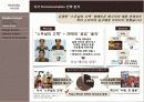 커피시장,커피마케팅,마케팅,브랜드,브랜드마케팅,기업,서비스마케팅,글로벌,경영,시장,사례,swot,stp,4p 15페이지