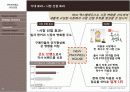 커피시장,커피마케팅,마케팅,브랜드,브랜드마케팅,기업,서비스마케팅,글로벌,경영,시장,사례,swot,stp,4p 21페이지