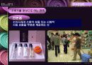 광고경영론,광고마케팅,광고전략,마케팅,브랜드,브랜드마케팅,기업,서비스마케팅,글로벌,경영,시장,사례,swot,stp,4p 25페이지