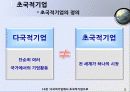 글로벌경영,다국적기업,마케팅,브랜드,브랜드마케팅,기업,서비스마케팅,글로벌,경영,시장,사례,swot,stp,4p 4페이지