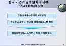 글로벌경영,다국적기업,마케팅,브랜드,브랜드마케팅,기업,서비스마케팅,글로벌,경영,시장,사례,swot,stp,4p 9페이지
