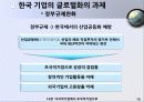 글로벌경영,다국적기업,마케팅,브랜드,브랜드마케팅,기업,서비스마케팅,글로벌,경영,시장,사례,swot,stp,4p 11페이지