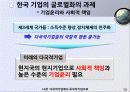 글로벌경영,다국적기업,마케팅,브랜드,브랜드마케팅,기업,서비스마케팅,글로벌,경영,시장,사례,swot,stp,4p 14페이지