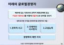 글로벌경영,다국적기업,마케팅,브랜드,브랜드마케팅,기업,서비스마케팅,글로벌,경영,시장,사례,swot,stp,4p 19페이지