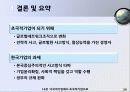 글로벌경영,다국적기업,마케팅,브랜드,브랜드마케팅,기업,서비스마케팅,글로벌,경영,시장,사례,swot,stp,4p 21페이지