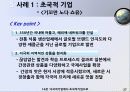 글로벌경영,다국적기업,마케팅,브랜드,브랜드마케팅,기업,서비스마케팅,글로벌,경영,시장,사례,swot,stp,4p 28페이지